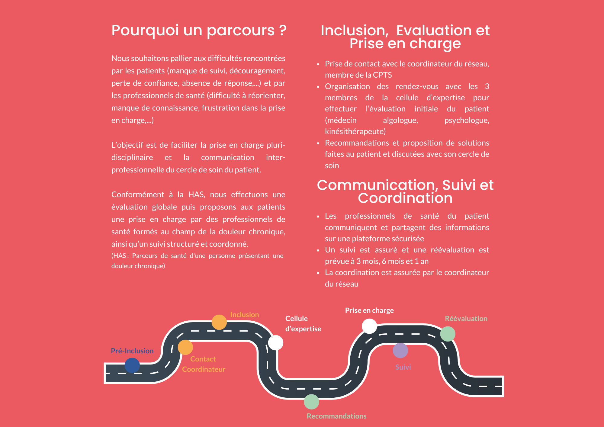 Visuel Douleurs persistantes -site (3).png